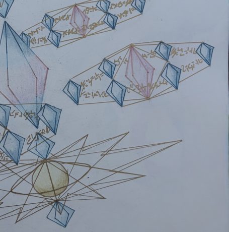 Diepe Hartsverbinding